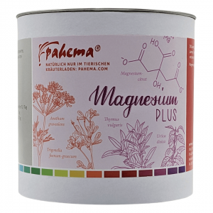 Magnesium Plus Kartondose